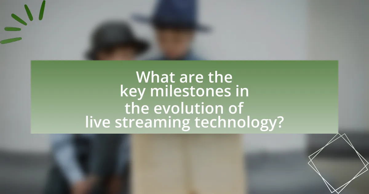 What are the key milestones in the evolution of live streaming technology?